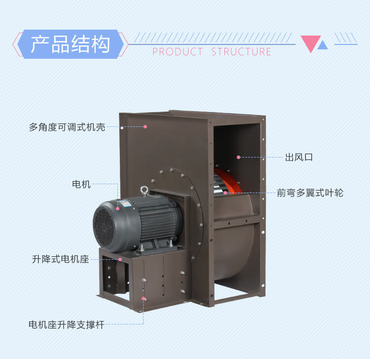 消防排煙離心風機的內部構造是什么？