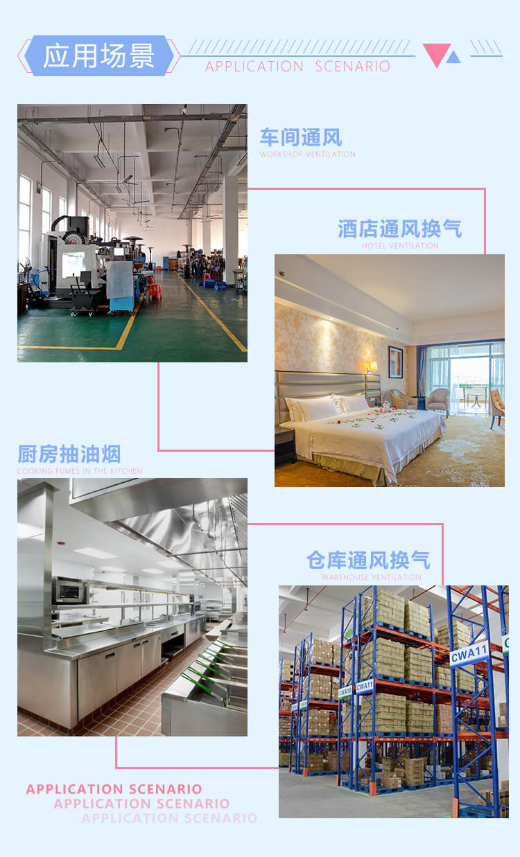  你知道工業(yè)風(fēng)機用在哪里嗎？鄭通離心風(fēng)機廠家為你講解