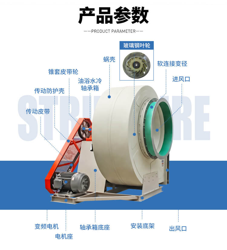 玻璃鋼風(fēng)機(jī)哪款最受歡迎？