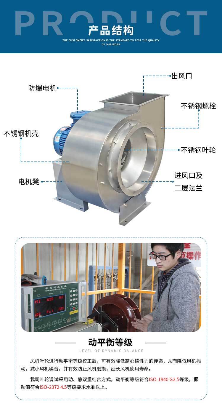 不銹鋼風(fēng)機(jī)需要裝消聲器嗎？作用有哪些？