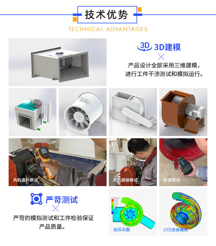 不銹鋼高壓離心風(fēng)機(jī)振動(dòng)大是什么原因造成的？