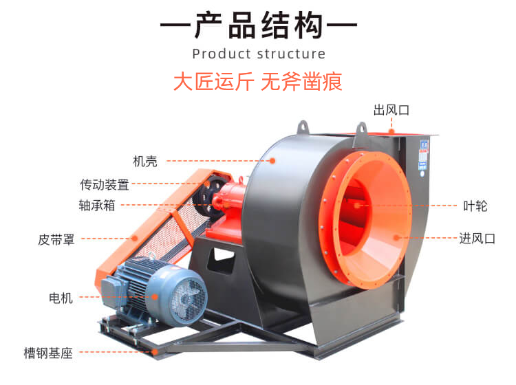 4-72離心風機左旋和右旋有什么區(qū)別？