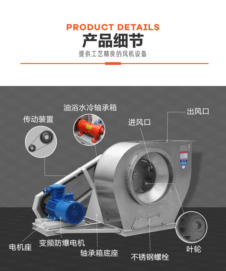 不銹鋼離心風(fēng)機出現(xiàn)流量偏差怎么辦？看鄭通離心風(fēng)機廠家的講解