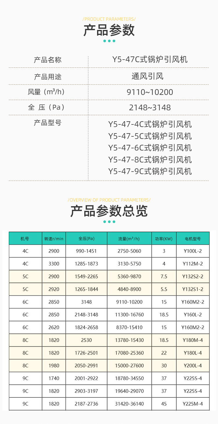 Y5-47鍋爐引風機的型號及參數(shù)