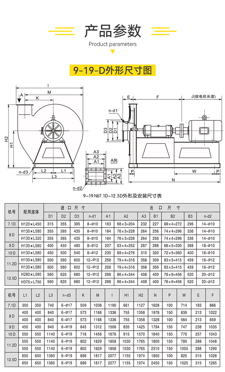 9-19高壓離心風(fēng)機的產(chǎn)品參數(shù)有哪些？