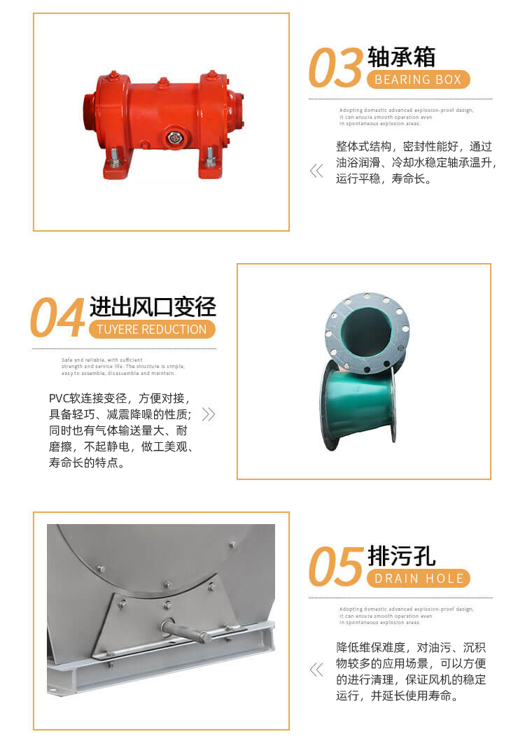 你知道不銹鋼離心風機怎么保養(yǎng)嗎？鄭通離心風機廠家為你解答