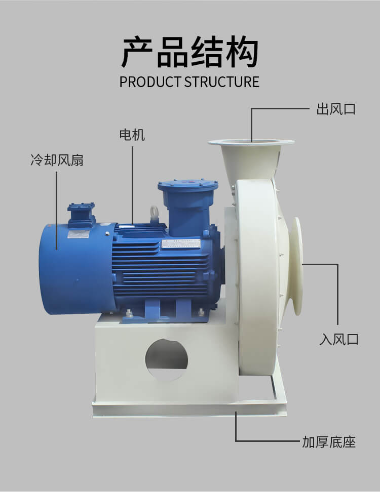 工業(yè)防爆離心風(fēng)機(jī)適用于哪些場(chǎng)景？【鄭通風(fēng)機(jī)】 