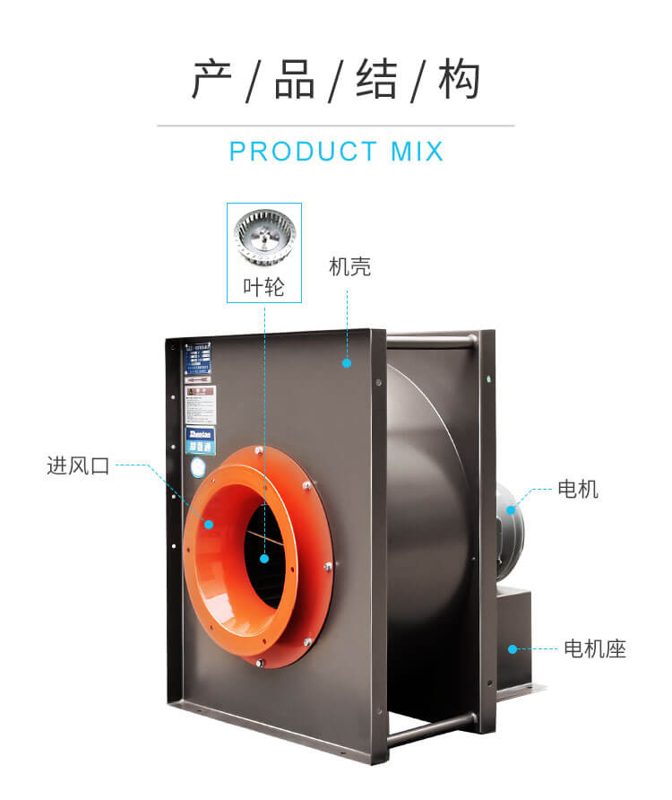  不銹鋼離心風(fēng)機(jī)啟動(dòng)時(shí)出現(xiàn)問(wèn)題怎么辦？鄭通離心風(fēng)機(jī)廠家為你解答