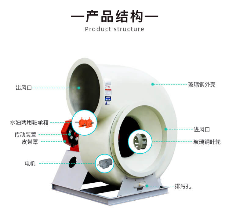 玻璃鋼防腐風(fēng)機(jī)和PP防腐風(fēng)機(jī)哪個(gè)耐腐蝕效果好？