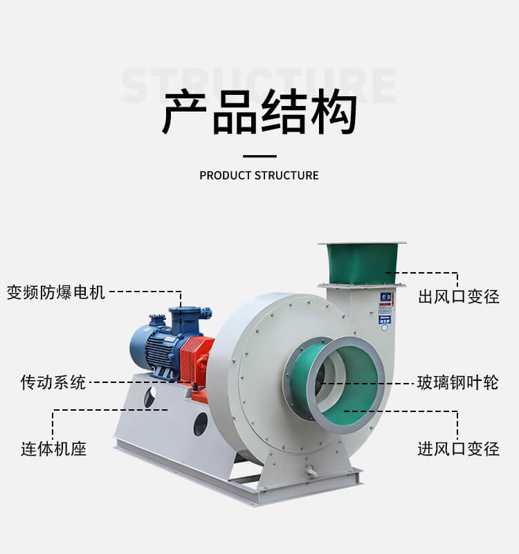 玻璃鋼高壓風(fēng)機(jī)的優(yōu)點(diǎn)有哪些？